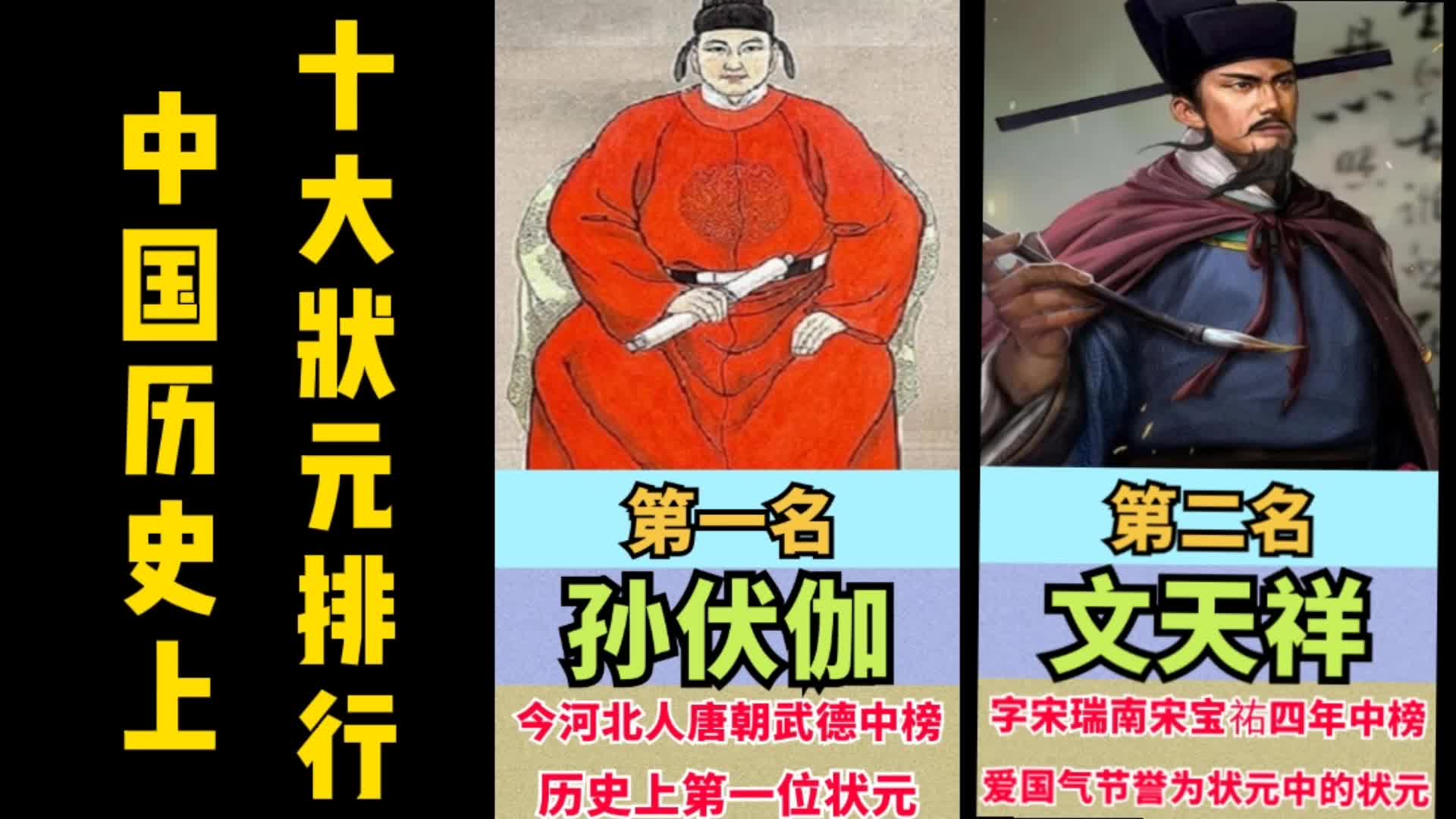 中国古代十大状元,个个都有着传奇故事,一起认识一下吧!