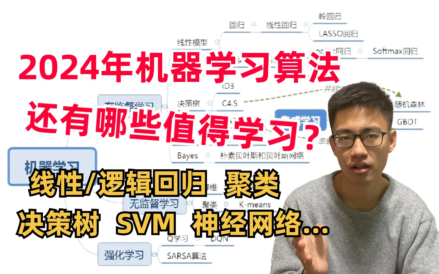 2024年机器学习还有哪些算法值得学习?迪哥精讲10大机器学习算法:线性/逻辑回归、聚类、决策树、SVM、神经网络、贝叶斯......哔哩哔哩bilibili