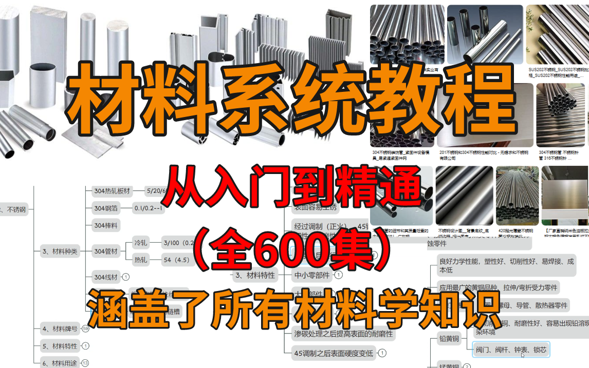 【整整600集】这绝对是B站讲的最全的材料学系统教程,从入门到精通,少走99%的弯路!从0基础到精通,全程干货无废话!哔哩哔哩bilibili