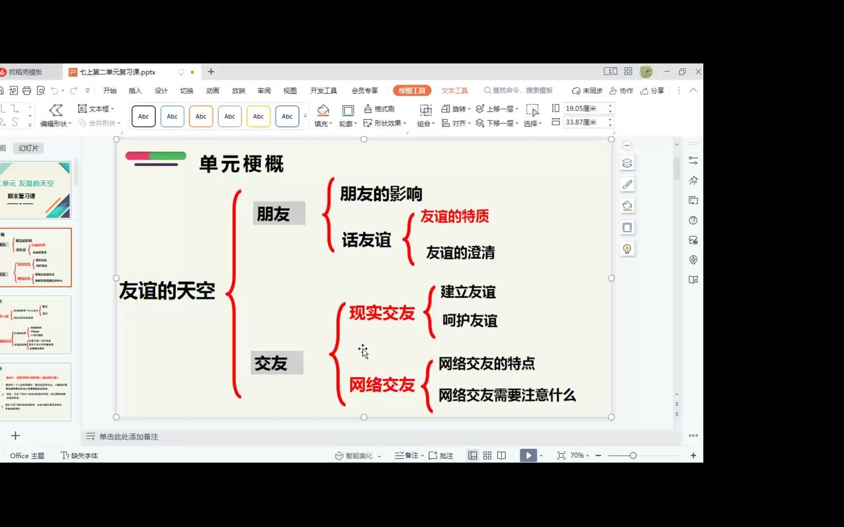 七年级道法第二单元复习——友谊哔哩哔哩bilibili