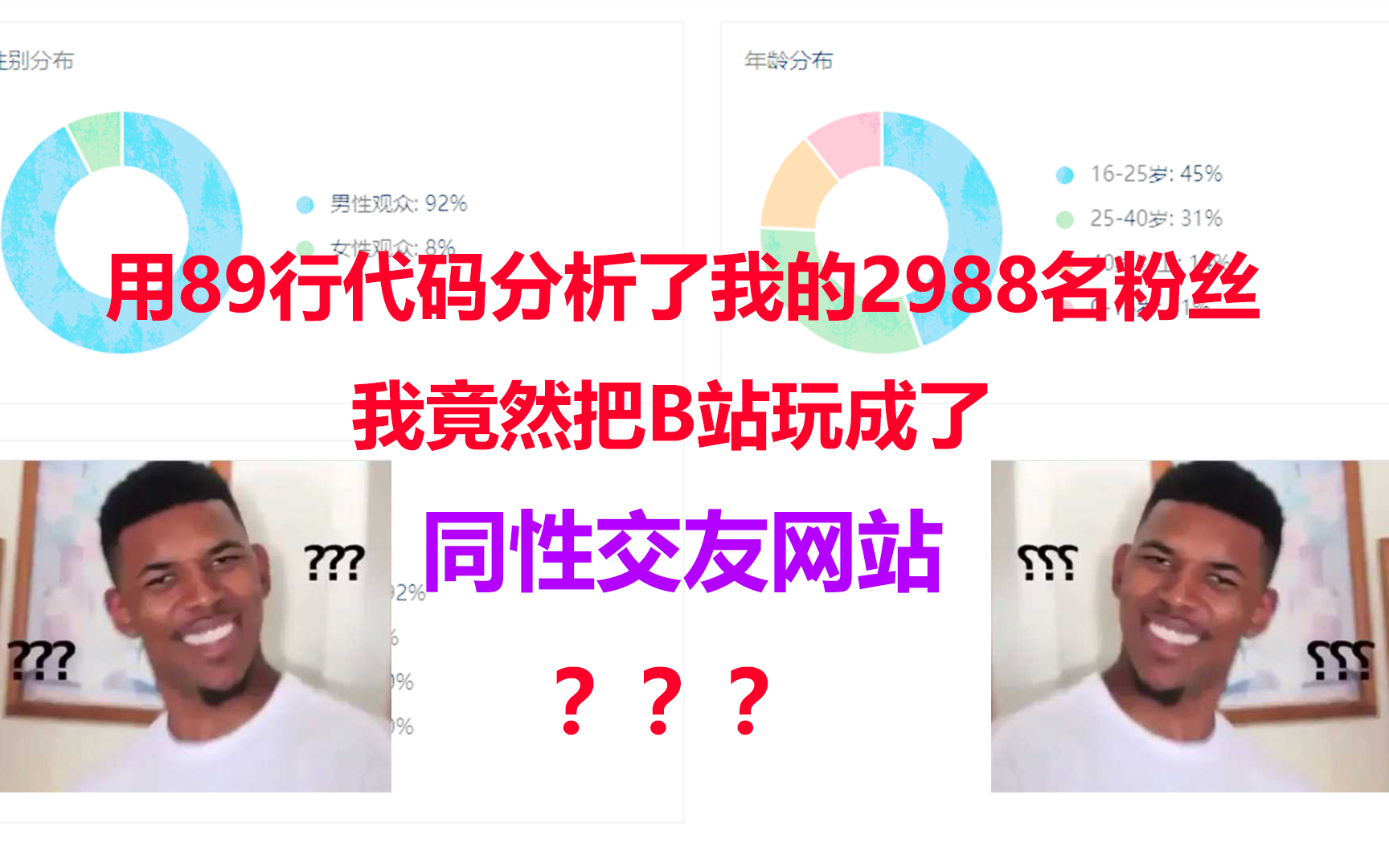 B站成了我的同性交友网站???用89行代码分析了我的2988名粉丝得出结论哔哩哔哩bilibili