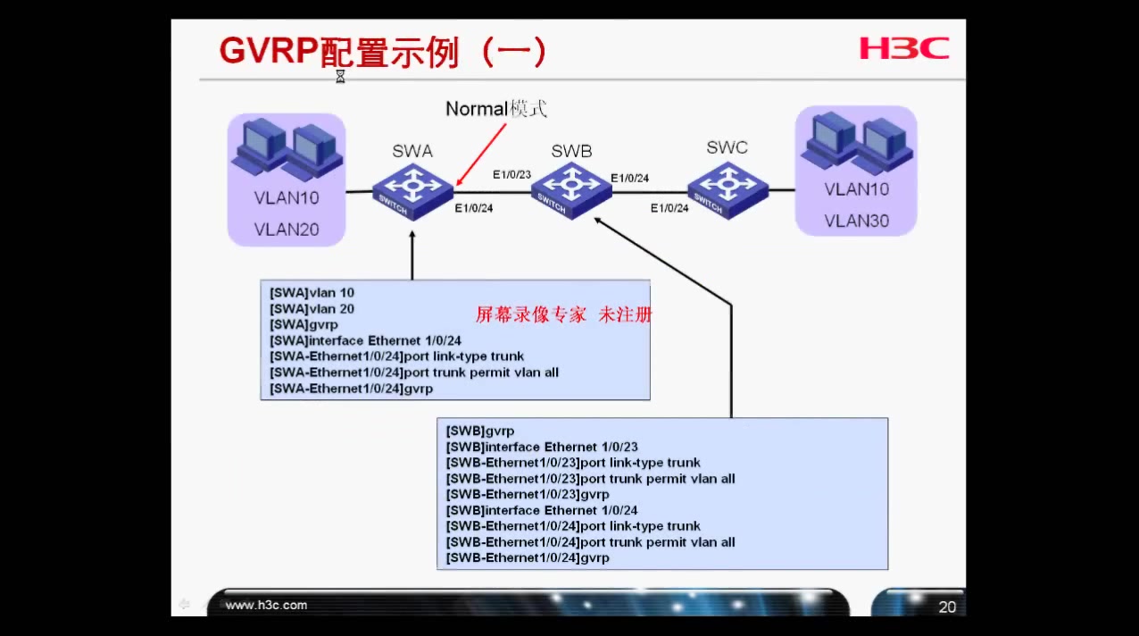 H3CSE交换部分内容哔哩哔哩bilibili