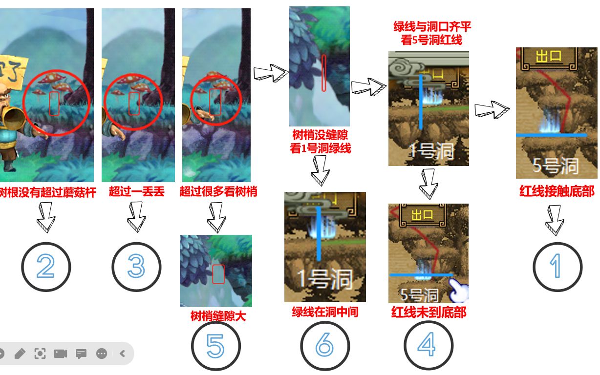 QQ三国 之 跑跳行脚商攻略 (2023年)网络游戏热门视频