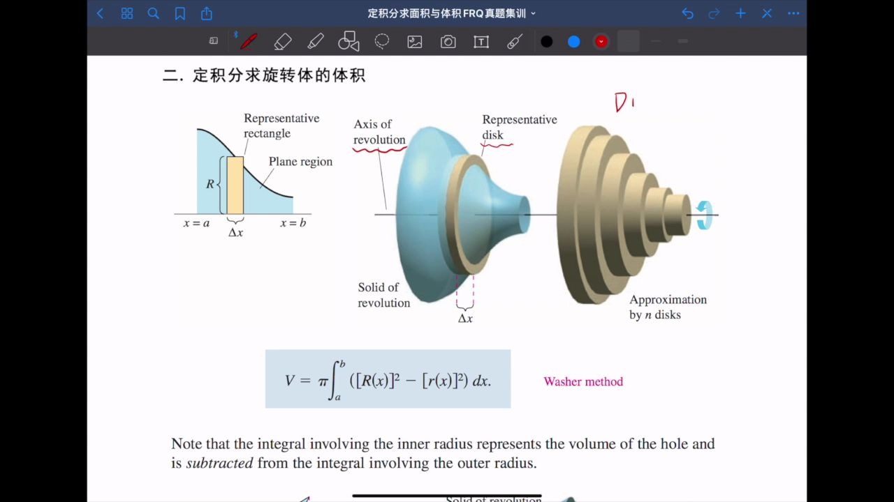 AP微积分1 定积分求面积体积哔哩哔哩bilibili