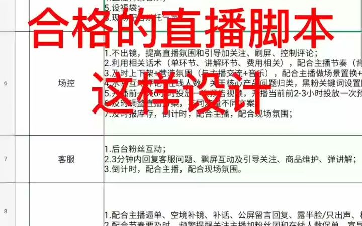 你还不会写直播脚本吗?帮你设计好了!合格的脚本会省很多事!哔哩哔哩bilibili