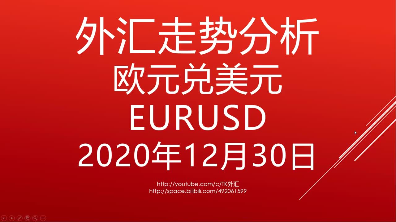 外汇专题外汇交易技术分析欧元兑美元 EURUSD  2020年12月30日哔哩哔哩bilibili