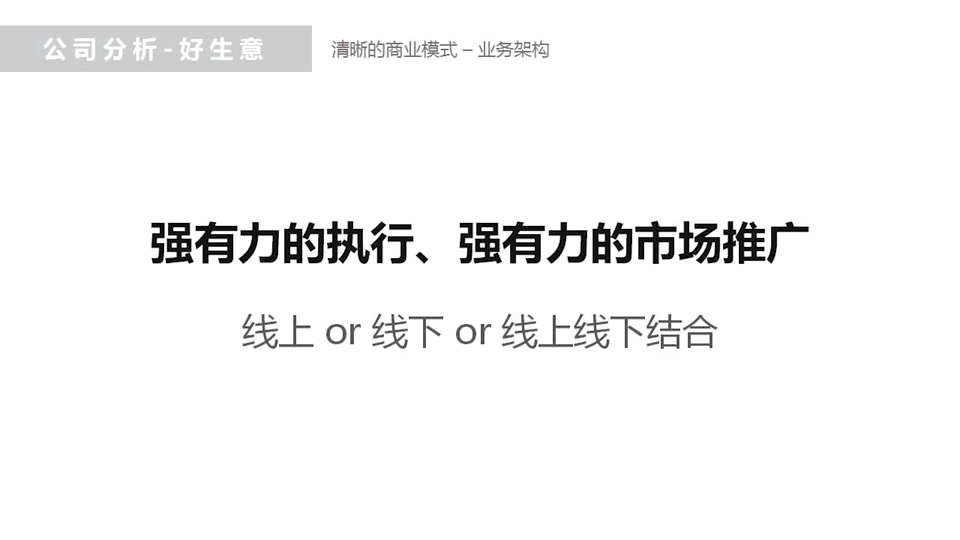 卖方分析师公司分析好生意分析(八)15集(附完整视频下载链接).CUT.00'0602'03哔哩哔哩bilibili