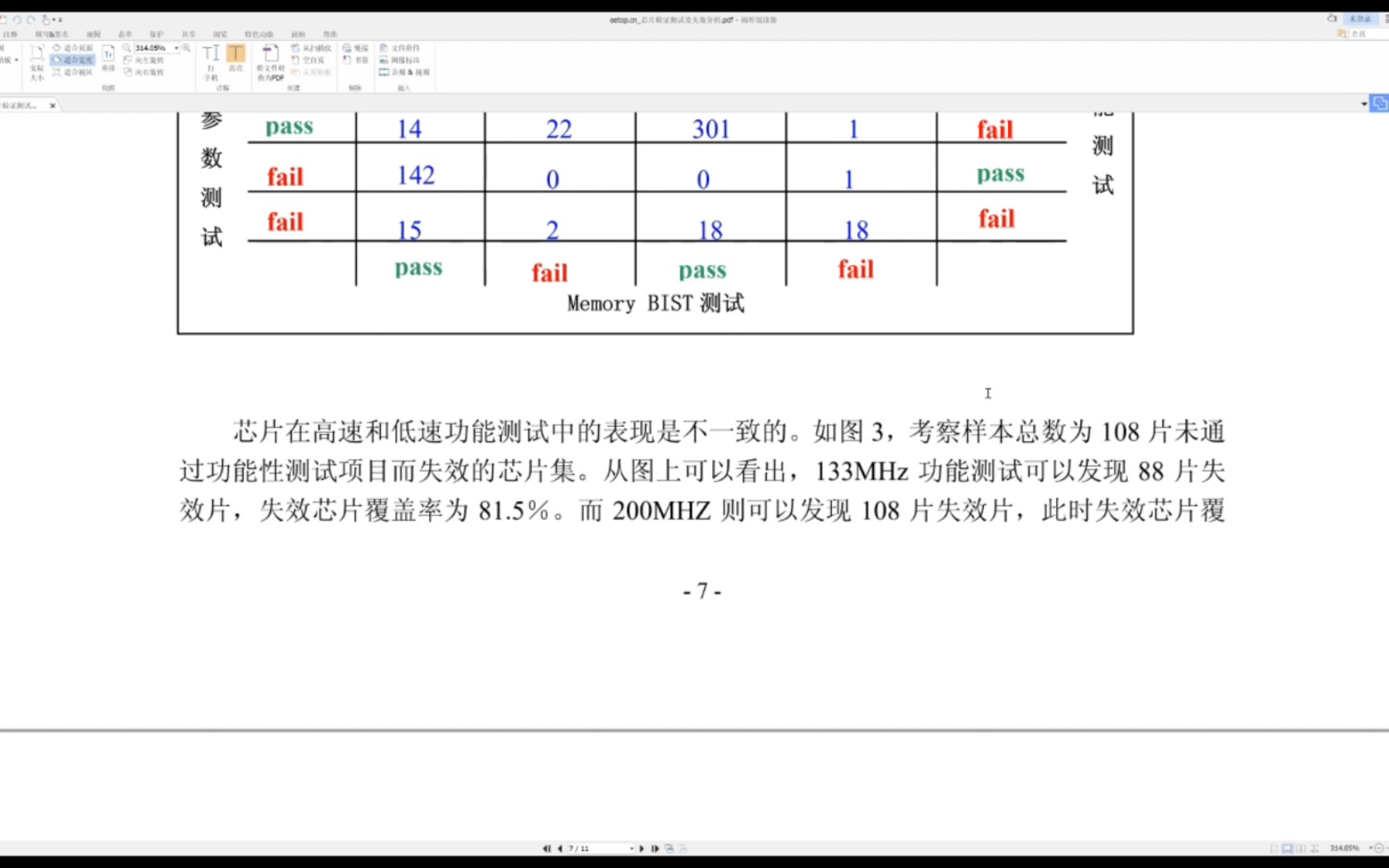 半导体测试技术5哔哩哔哩bilibili