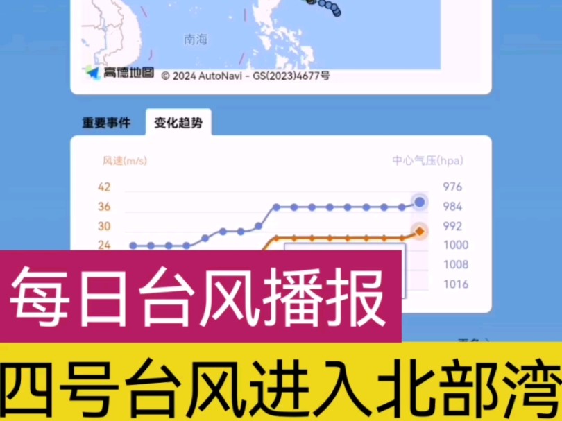 【每日台风播报】四号台风进入北部湾海域并重新加强,中央气象台下调三号台风格美最大强度,可能上不了超强台风哔哩哔哩bilibili