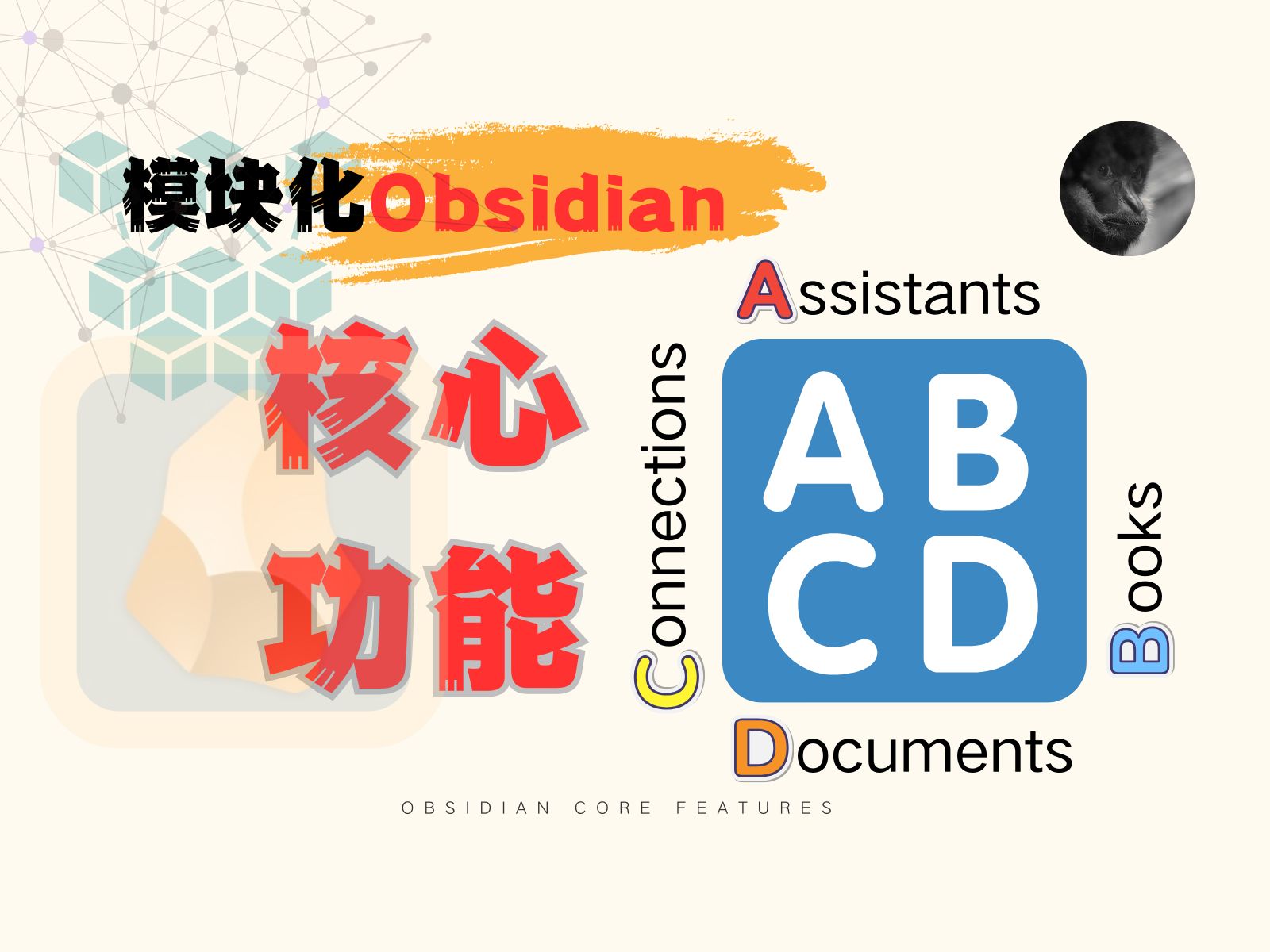 模块化Obsidian四大核心功能𐟔œ无压上手!哔哩哔哩bilibili