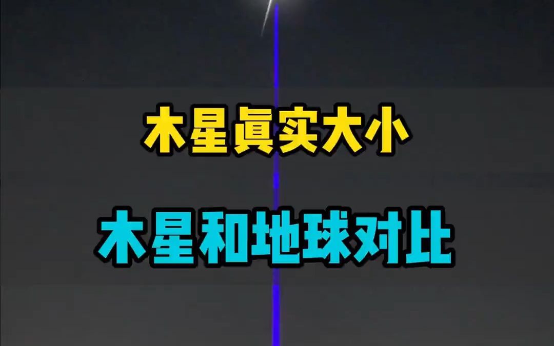 天上最亮的星星放大1200倍之后是什么样子?真实的大小也太吓人了哔哩哔哩bilibili