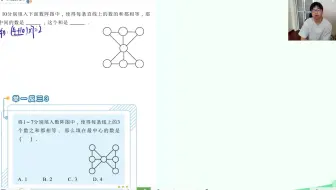 六暑培优第十讲 殊途同归 复习视频2 方程法组法解数阵图