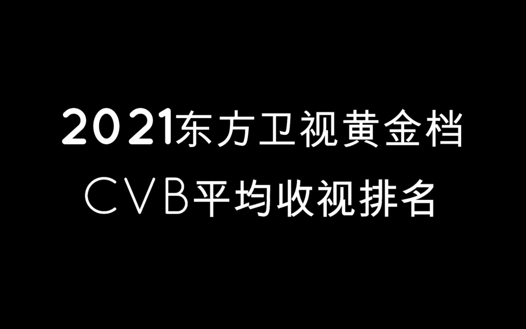 2021東方衛視黃金檔cvb平均收視排名