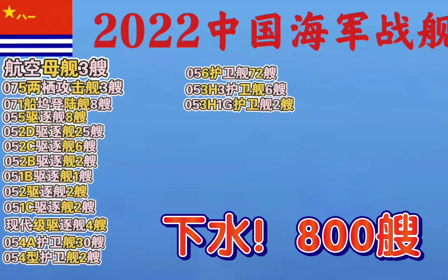 2022中国海军战舰!055驱逐舰8艘了,下水800艘!有一艘8万吨的哔哩哔哩bilibili