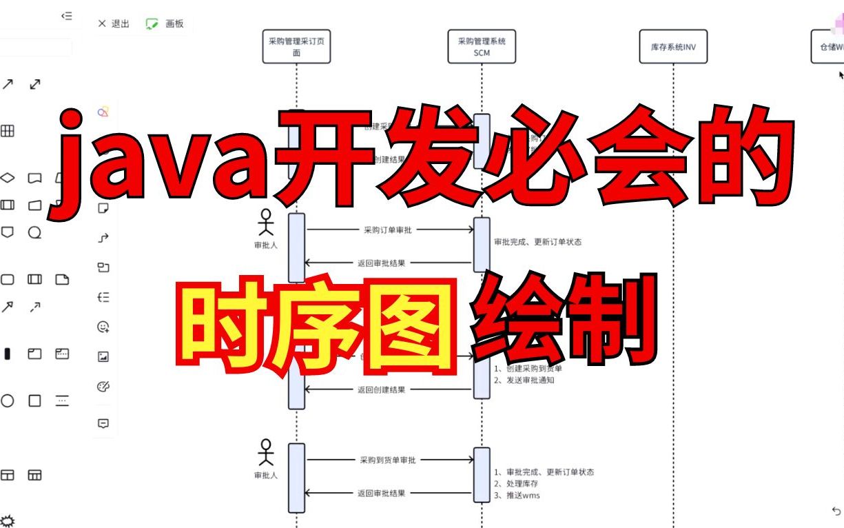 java开发必会的时序图绘制哔哩哔哩bilibili