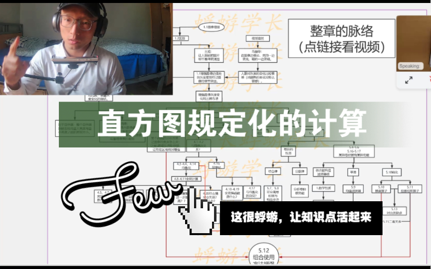 蜉蝣学长讲830数字图像处理:直方图规定化的计算哔哩哔哩bilibili