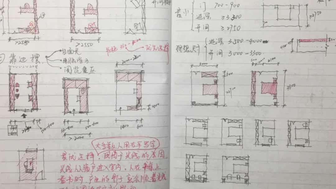 室内设计,大学时候总结的哔哩哔哩bilibili