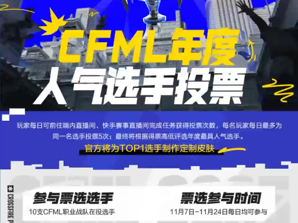 CFML年度人气选手投票活动已经正式开启!CFer们快去前往观赛平台获取应援票,为自己喜欢的选手投票吧哔哩哔哩bilibili穿越火线枪战王者