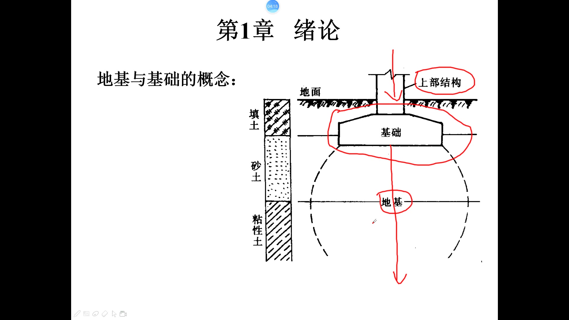 [图]20200216_基础工程绪论