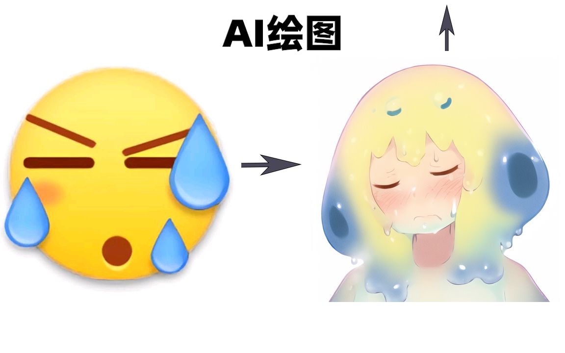 【AI绘图】贴吧表情 但是novelAI(第一弹)哔哩哔哩bilibili