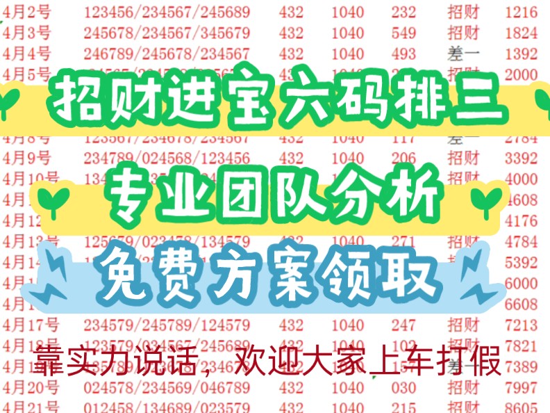 招财进宝,今日排山推进稳拿捏数据真实可靠…………哔哩哔哩bilibili