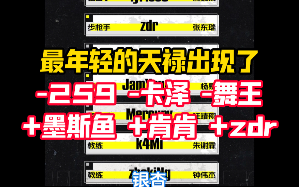 最年轻的天禄出现了!TYLOO全新参赛阵容名单,advent kaze aumaN离开首发,Moseyuh回到首发,lyrics3 zdr晋升首发