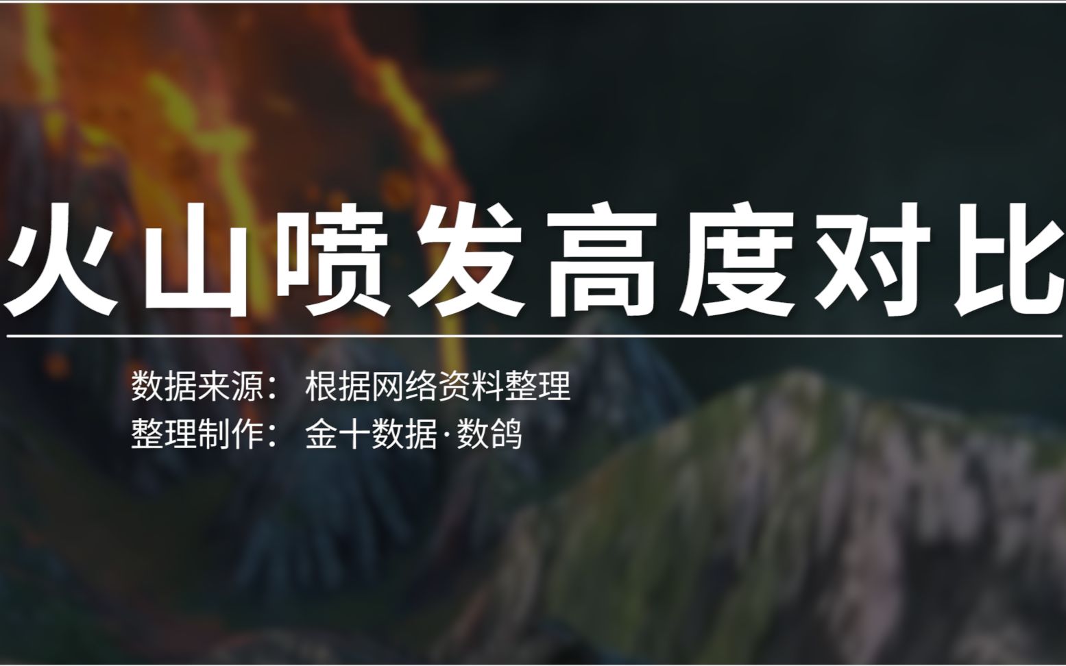 浓烟滚滚,盘点火山喷发高度.哔哩哔哩bilibili