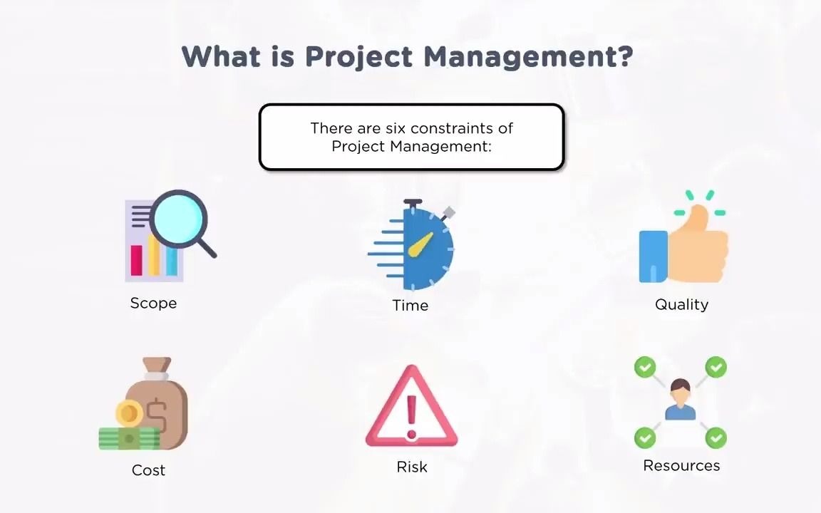 [图]Project Management Full Course Learn Project Management In 8 Hours Simplilearn