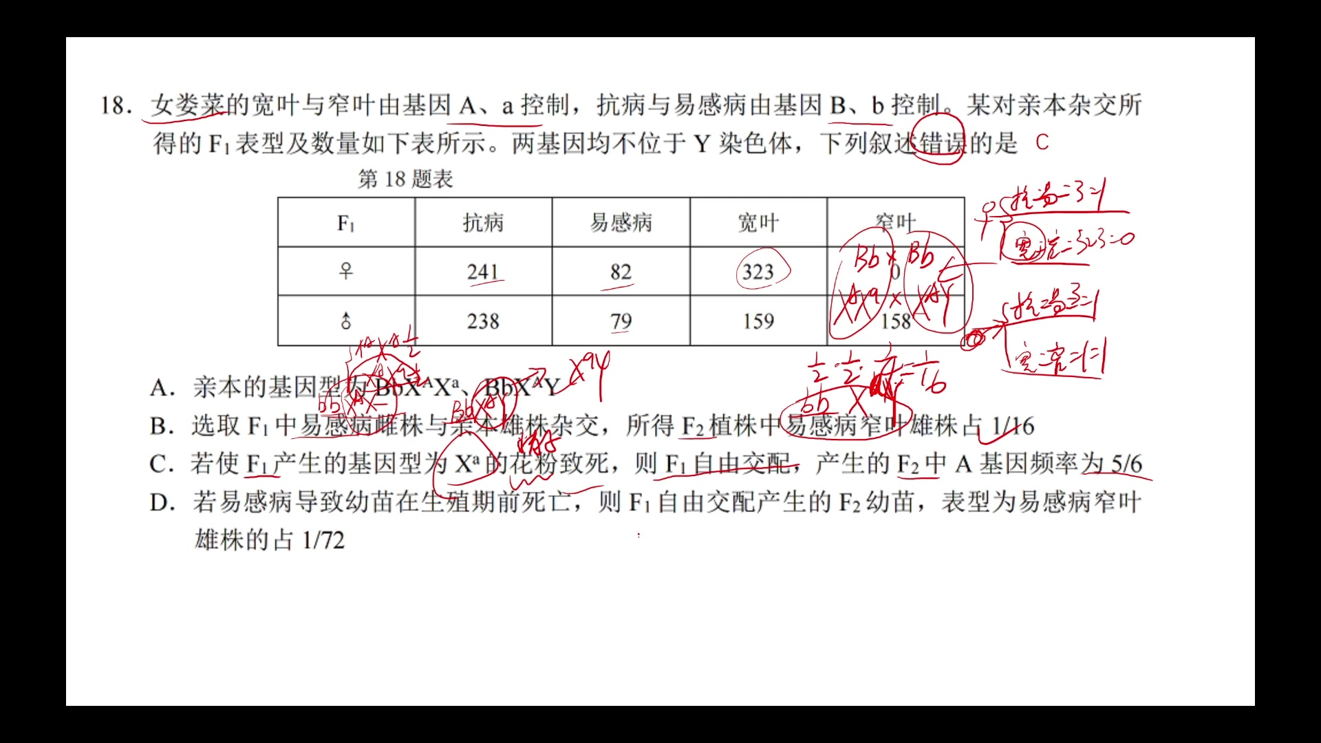 2022年温州市“摇篮杯”生物高一竞赛哔哩哔哩bilibili