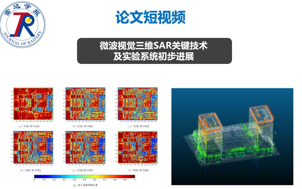 论文短视频 | 微波视觉三维SAR关键技术及实验系统初步进展哔哩哔哩bilibili