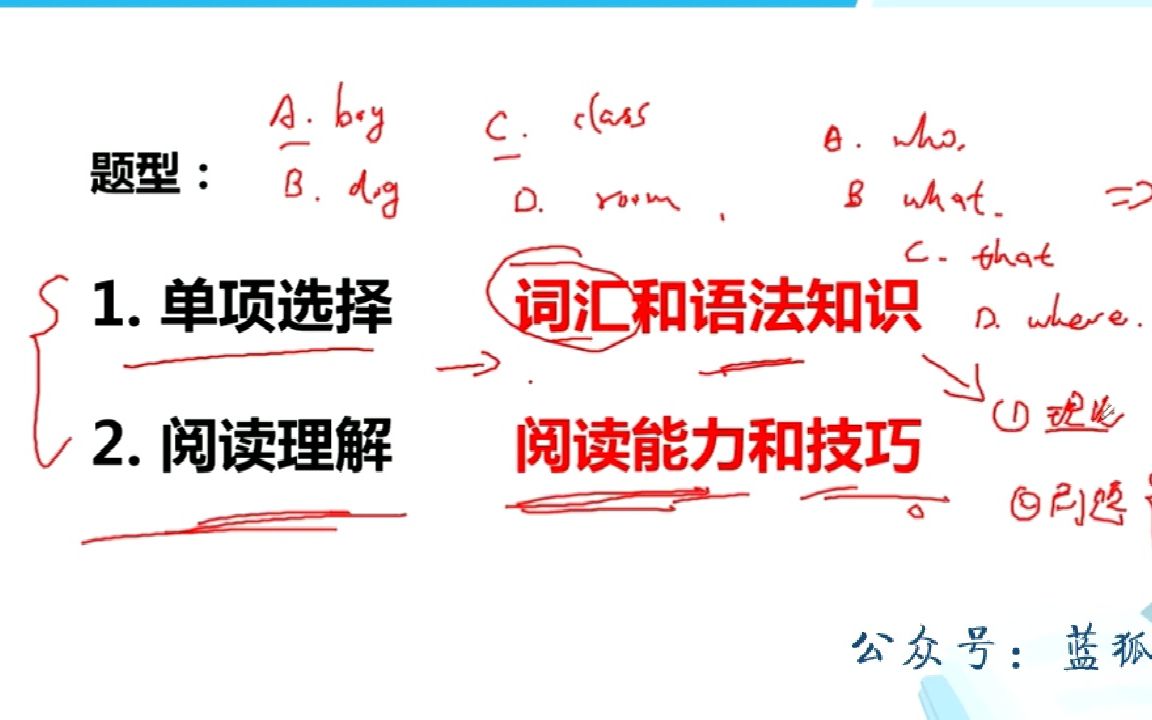 [图]01银行春招系统班-英语1_01