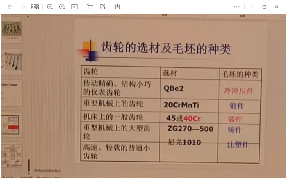 机械制造技术机械工业材料哔哩哔哩bilibili