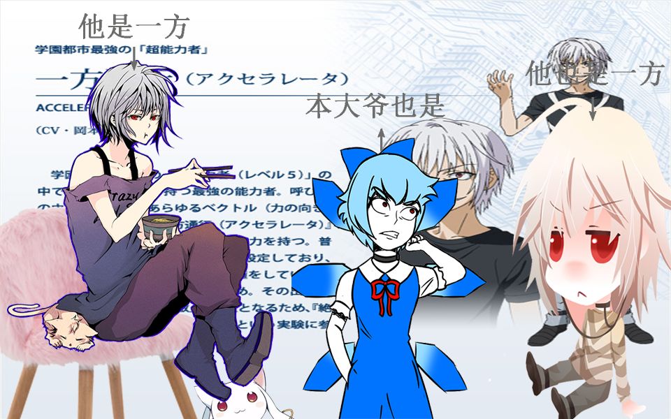 Mugen 古明地恋专场 游戏社