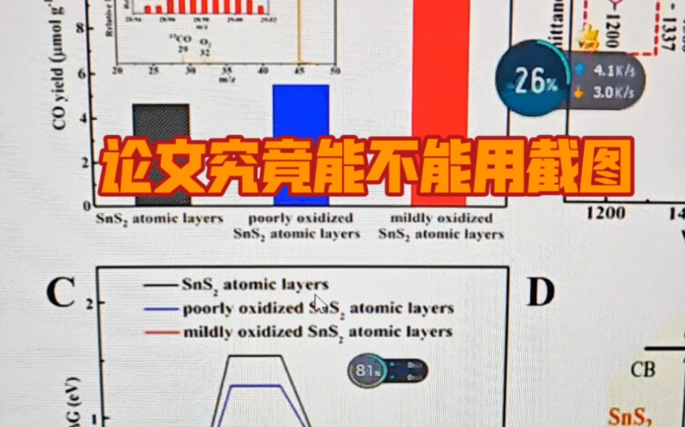 科研论文用截图太low?那是你没看到70分的期刊中截到的360加速球.哔哩哔哩bilibili