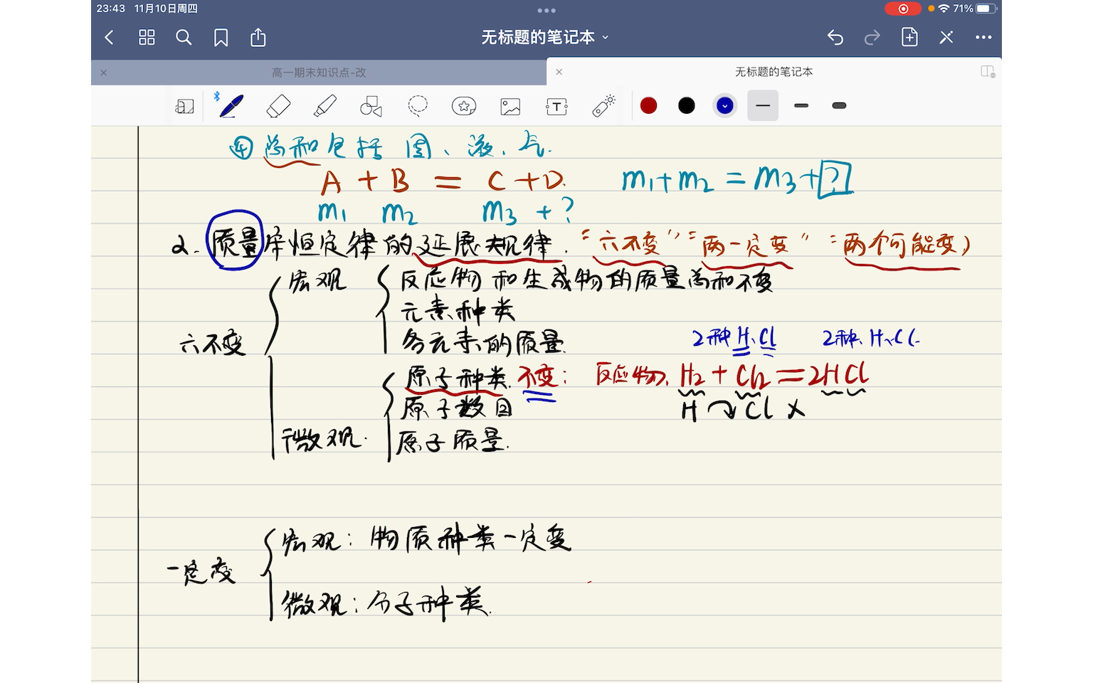 [图]质量守恒定律我该知道点啥