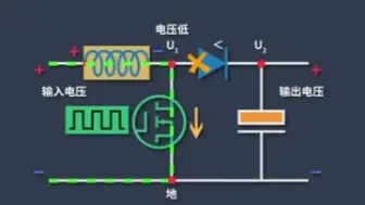 Descargar video: 电感与升压电路