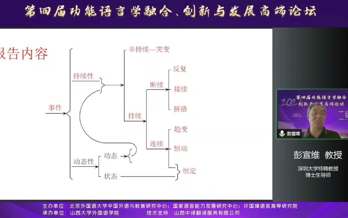 [图]第四届功能语言学融合、创新与发展高端论坛——语言：量子化运动持续性——彭宣维