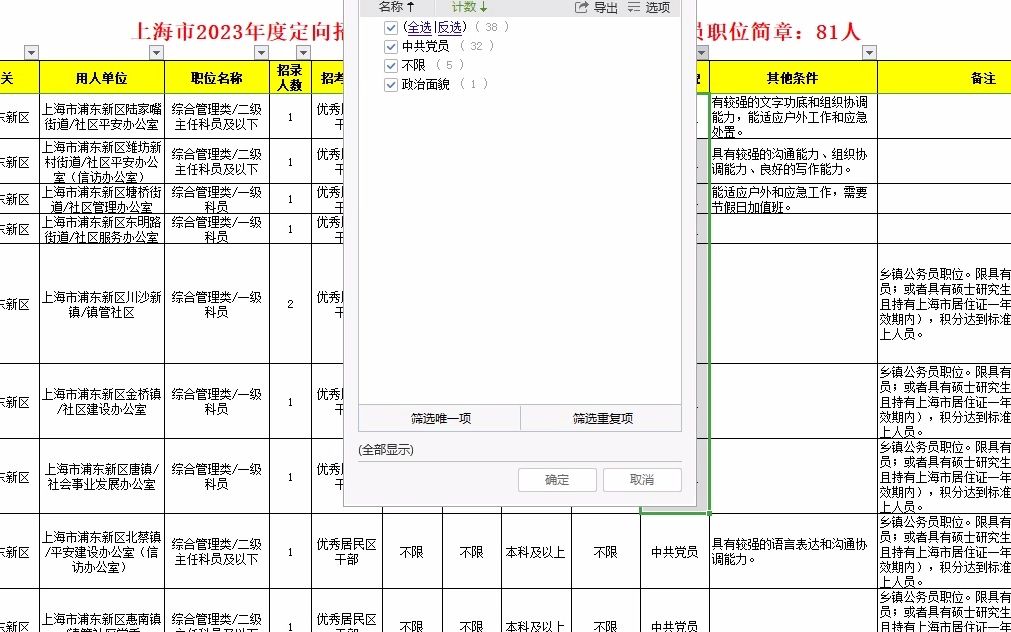 上海23年公务员定向招考优秀村干部和居民区干部&三支一扶岗位解读,81人,其它门槛低哔哩哔哩bilibili