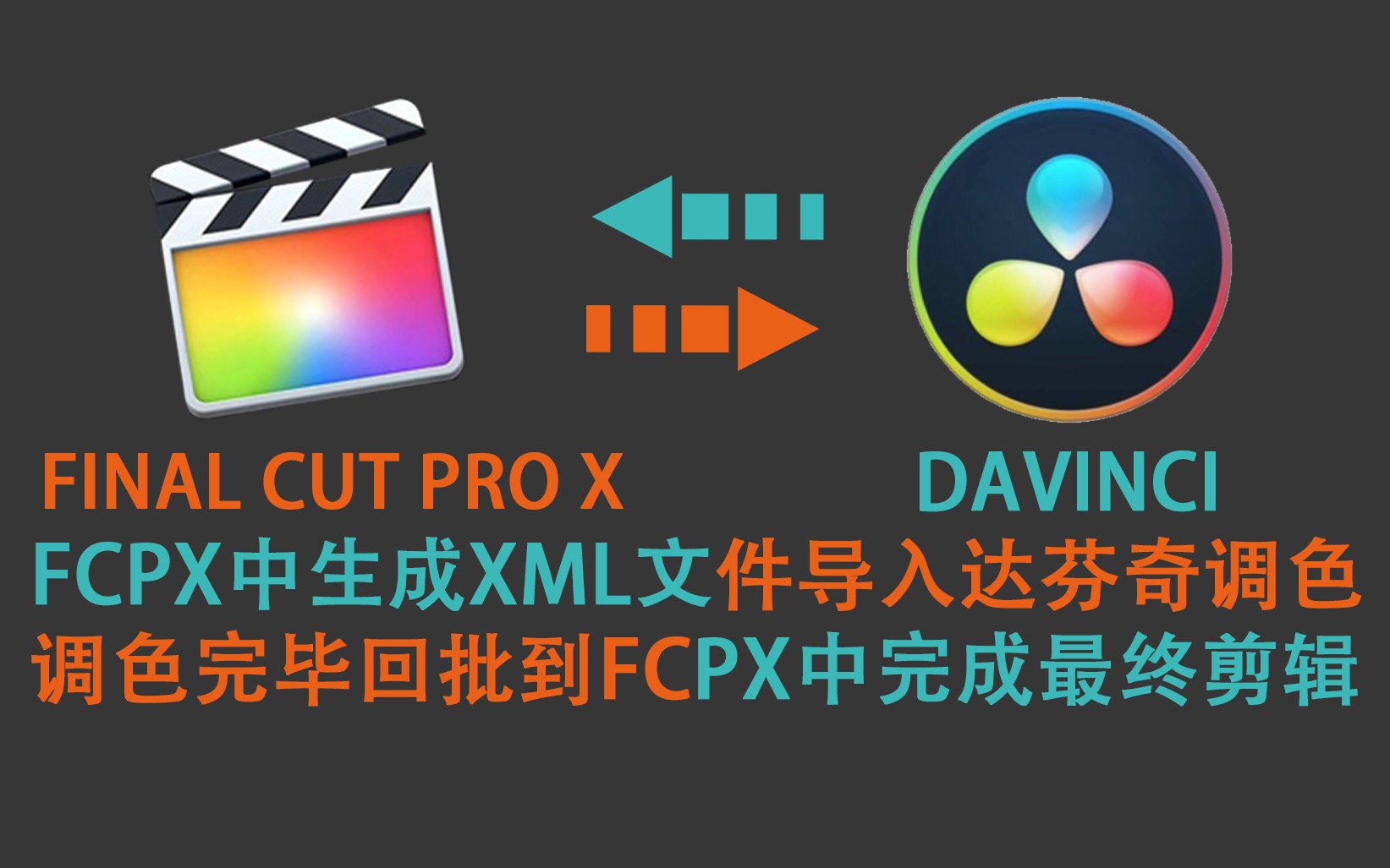 【fcpx简易教程】达芬奇和fcpx交互使用的方法哔哩哔哩bilibili