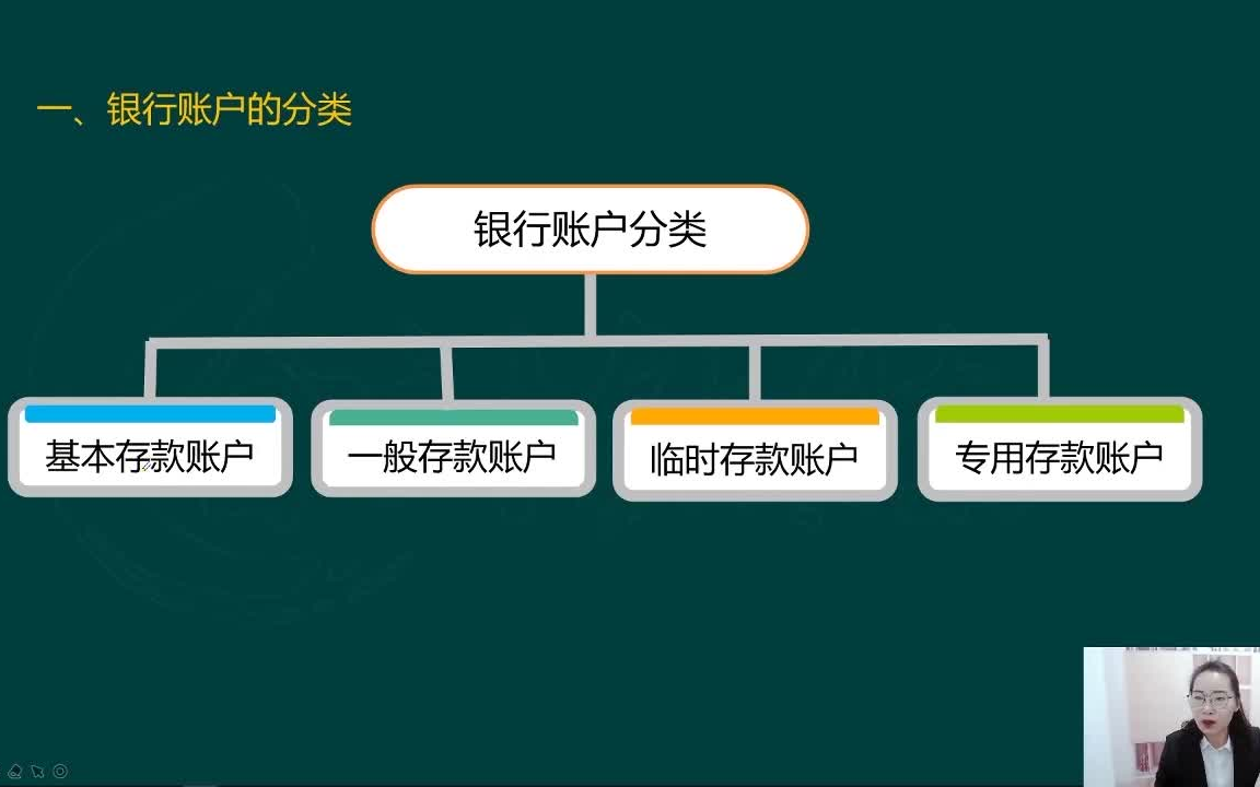 新老会计须知,企业银行账户的分类有哪些,才能更好管理企业账户!哔哩哔哩bilibili