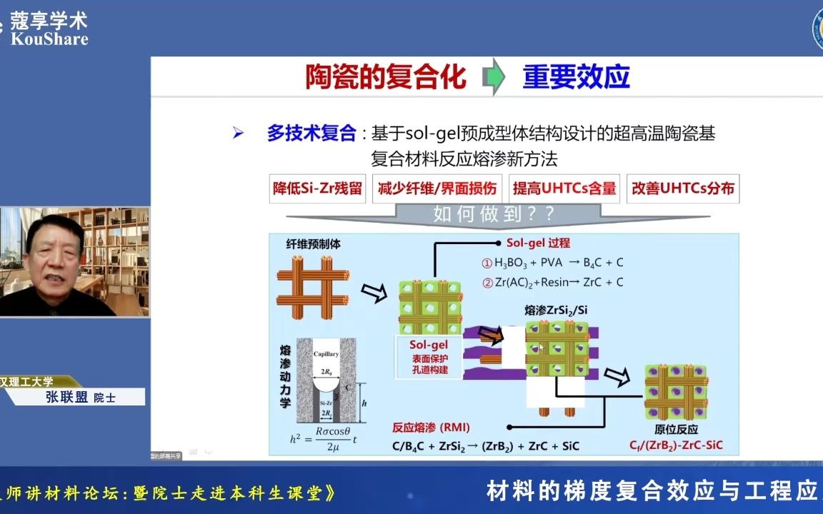 [图]张联盟院士：材料的梯度复合效应与工程应用 _ 大师讲材料论坛