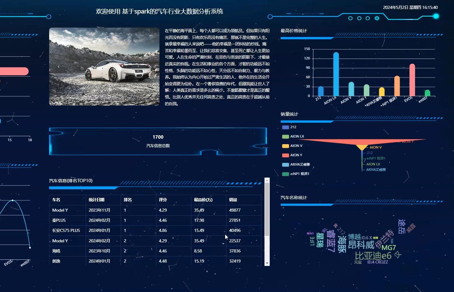 2025最新大数据毕设JavaSpringBoot的基于spark的汽车行业大数据分析系统(源码+系统+mysql数据库+Lw文档)哔哩哔哩bilibili