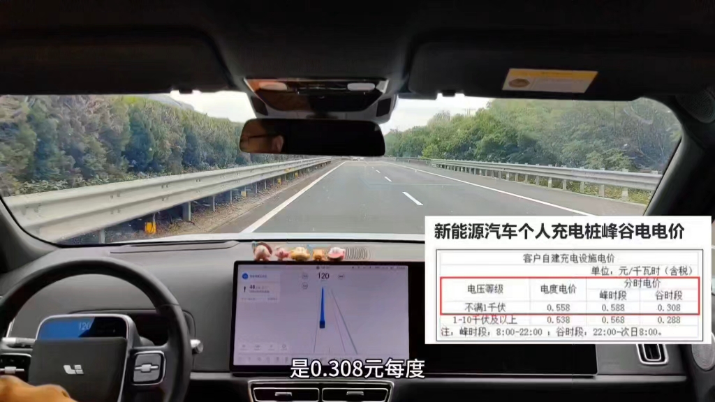 理想L8用车365天,出行仅需0.17元/km!不知道怎么算能耗的车友快来和我一起算一遍吧!#理想用车成本总结# #我和理想L8的日常# #理想汽车#哔哩哔哩...