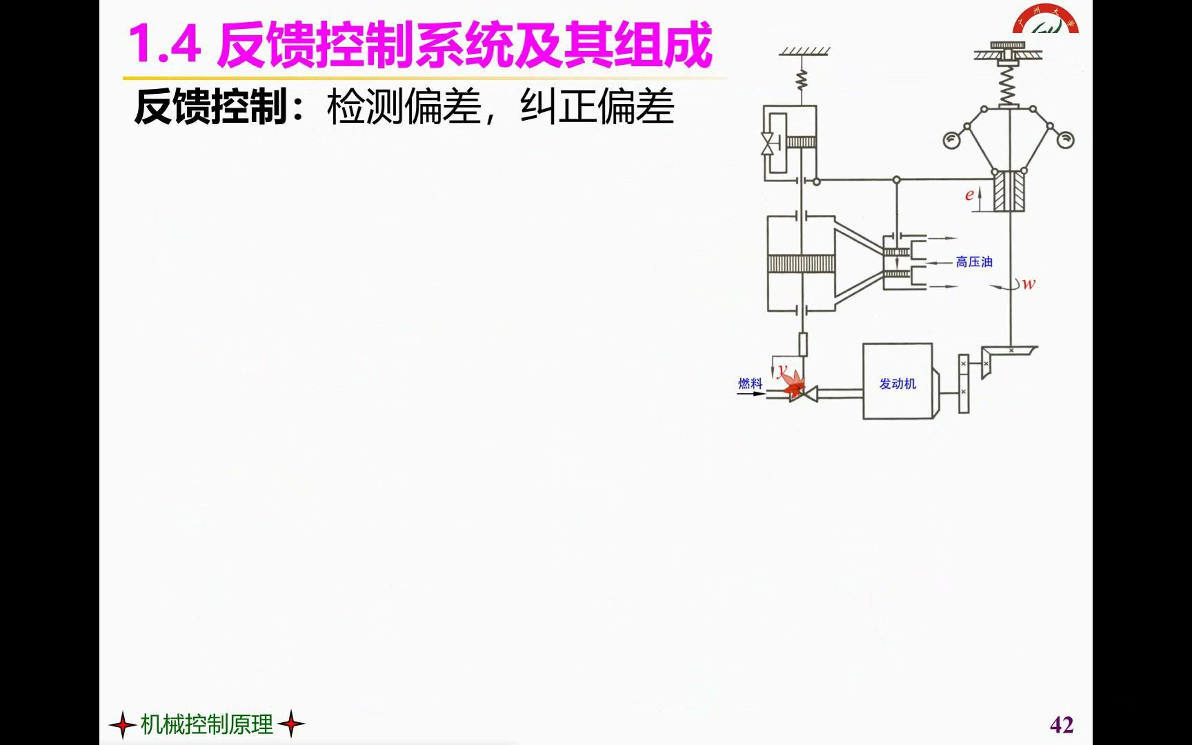 自动控制原理+机械控制原理01课5反馈控制系统的组成哔哩哔哩bilibili