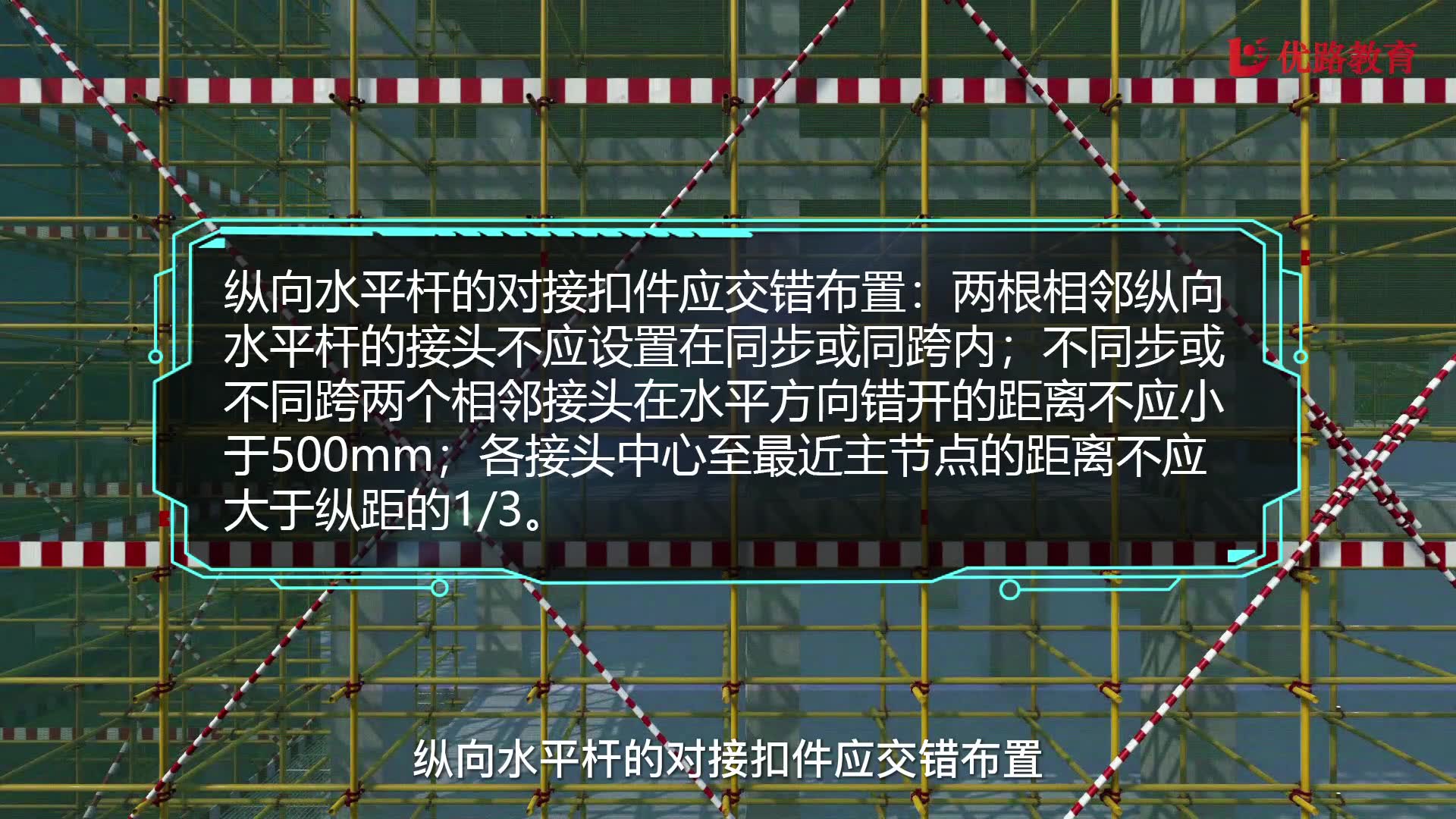 [图]二建《建筑实务》实操动画演示！