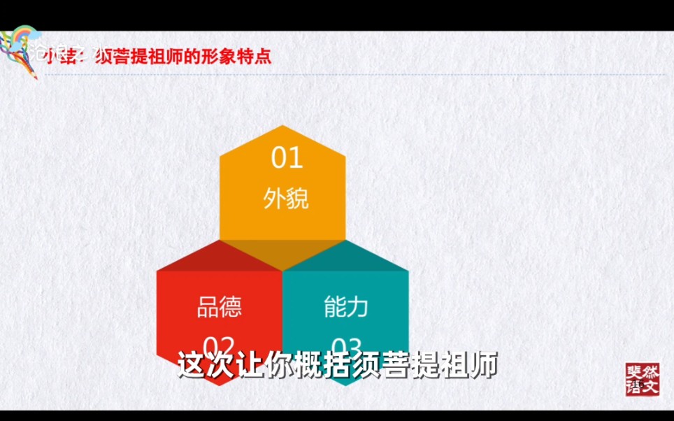 [图]#中考名著阅读之人物形象分析和思想感情分析#2021年武汉市四月调考《西游记》阅读