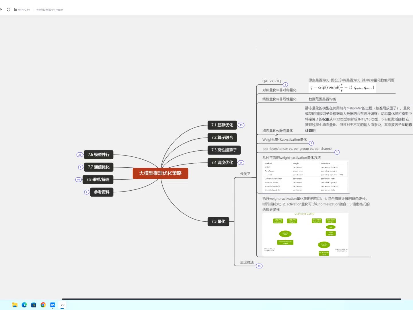 大模型推理优化策略(三)量化哔哩哔哩bilibili