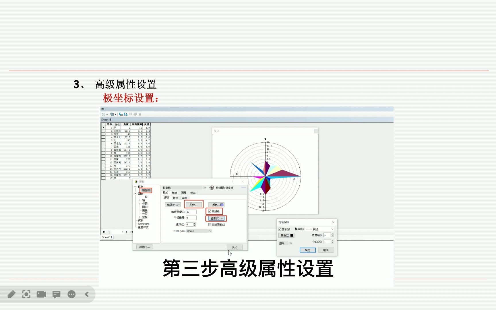 用ArcGIS轻松 制作风玫瑰图哔哩哔哩bilibili