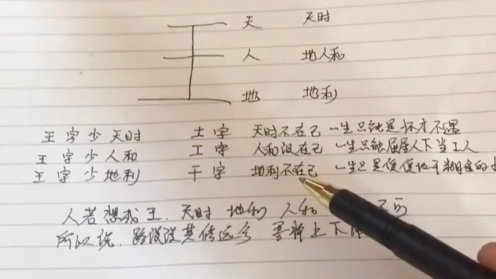 王字含义2哔哩哔哩bilibili