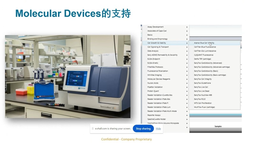 【网络讲堂】酶标仪在生物医学研究中的应用哔哩哔哩bilibili